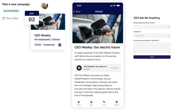 A collage showing a campaign plan, CEO podcast on electric future, and a form for submitting questions to the CEO.
