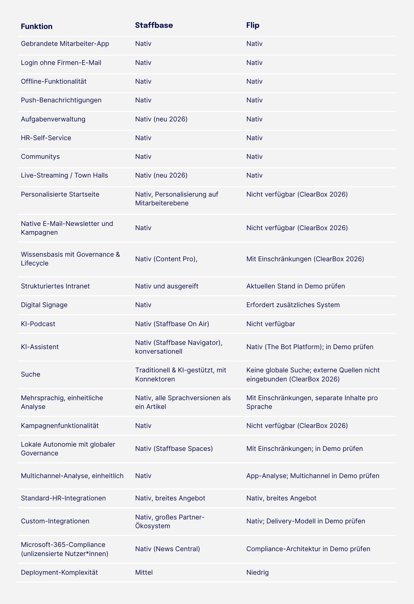 Tabelle mit einem Funktionsvergleich zwischen Staffbase und Flip. Aufgelistet sind Features wie gebrandete Mitarbeiter-App, Offline-Funktionalität, Push-Benachrichtigungen, Aufgabenverwaltung und viele mehr.