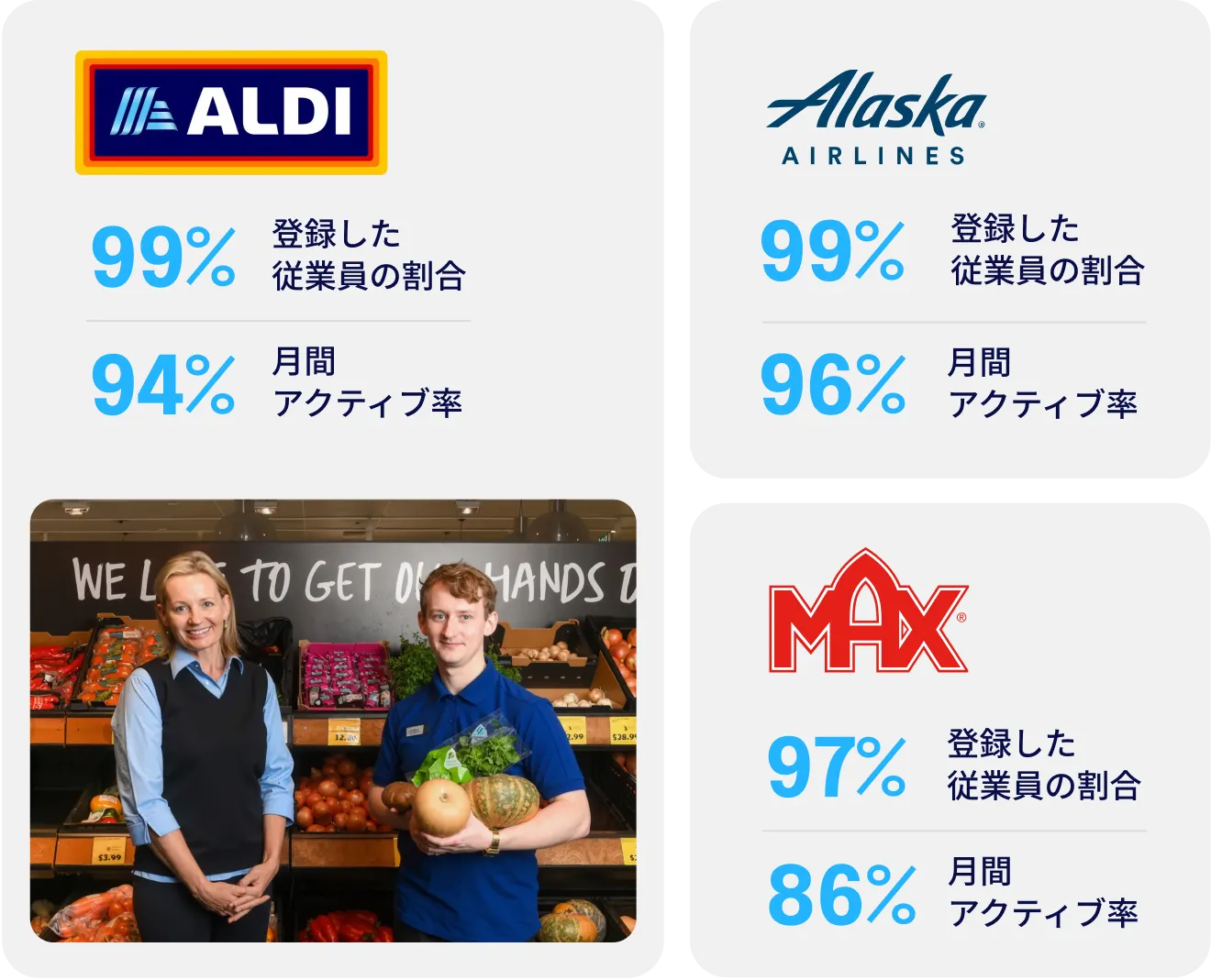 Industry Leading