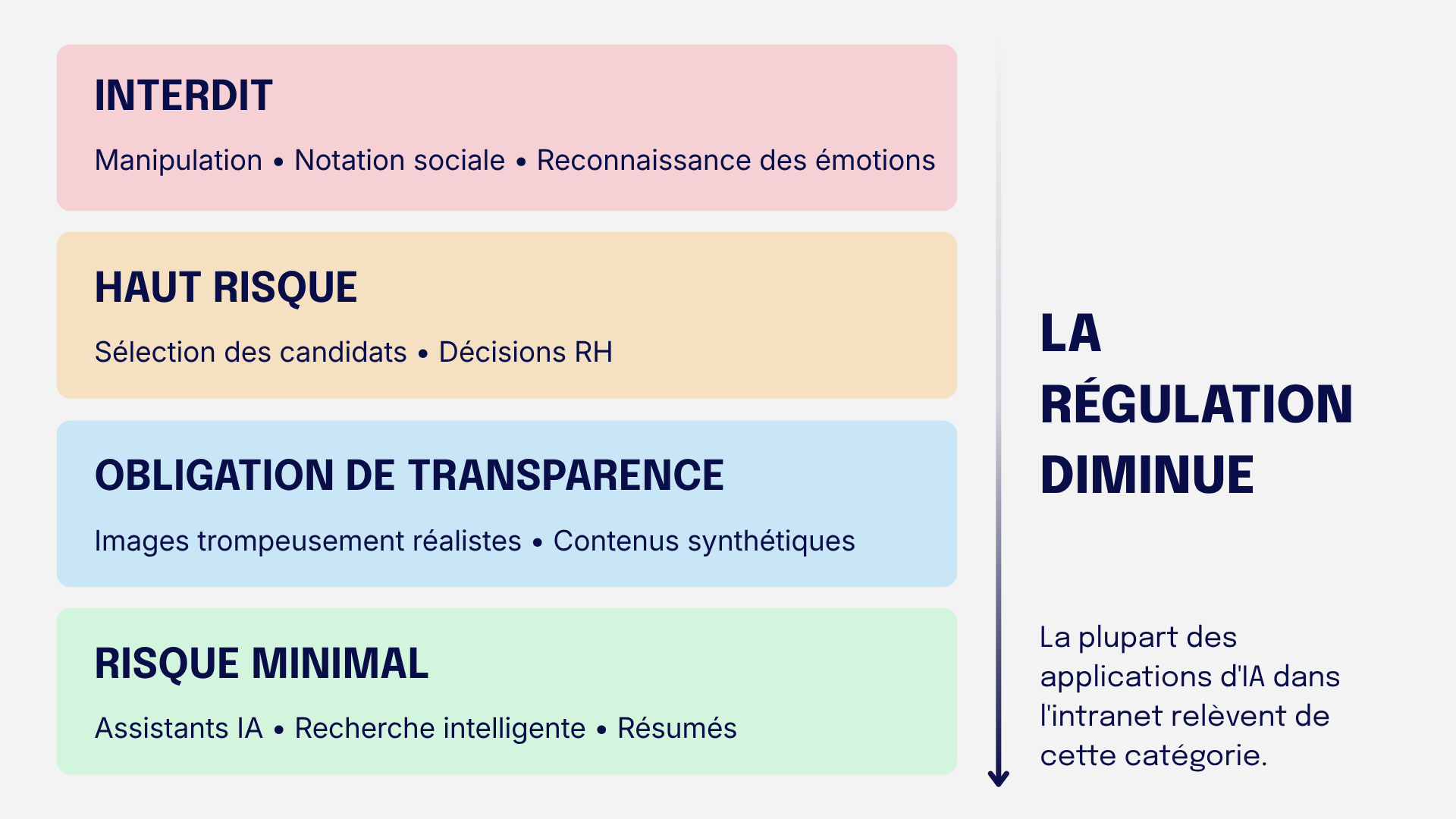 EU AI Act graphic 1