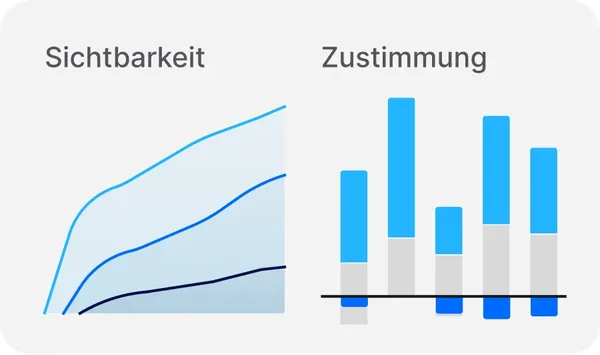 Analytische Diagramme