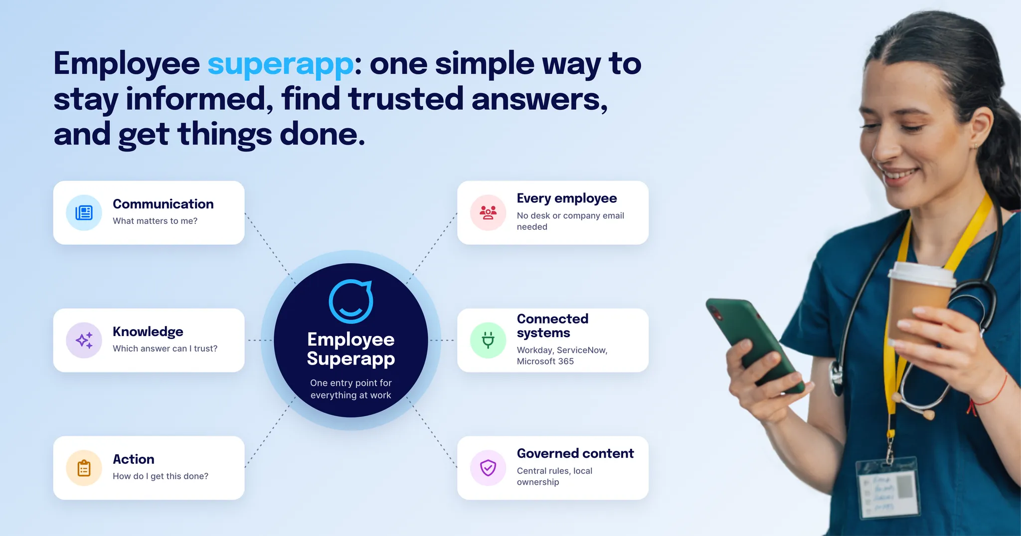 Employee superapp