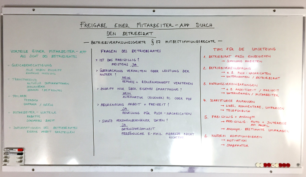 Board-Betriebsrat-Freigabe-De