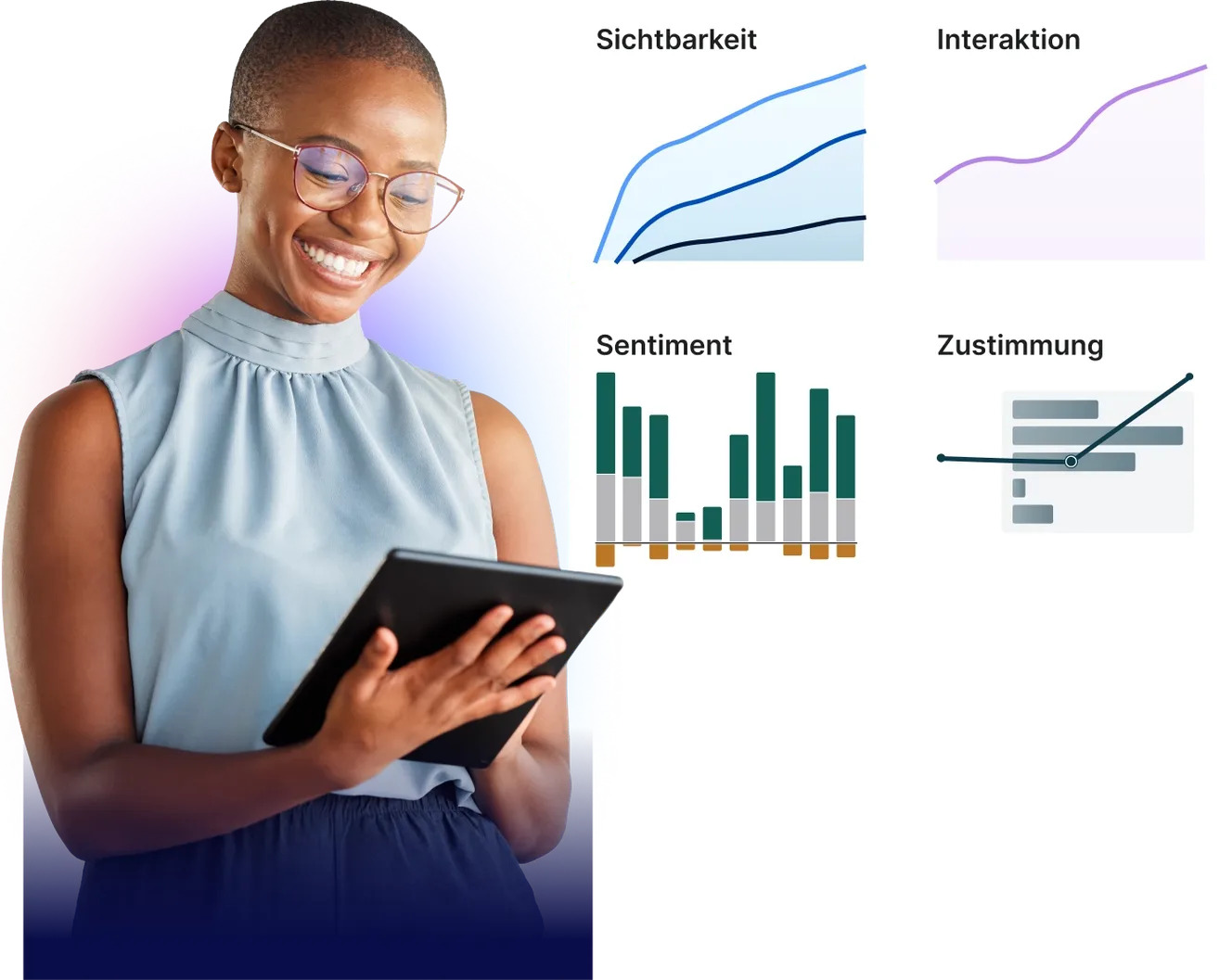 Smiling person with tablet, next to charts labeled Visibility, Engagement, Sentiment, and Alignment, showing positive trends.