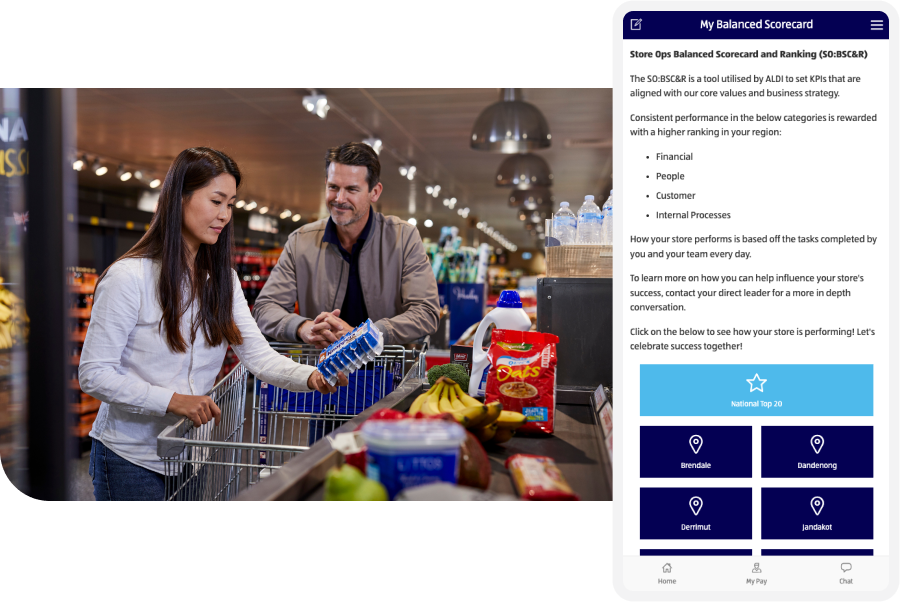 Man and women at the Aldi counter