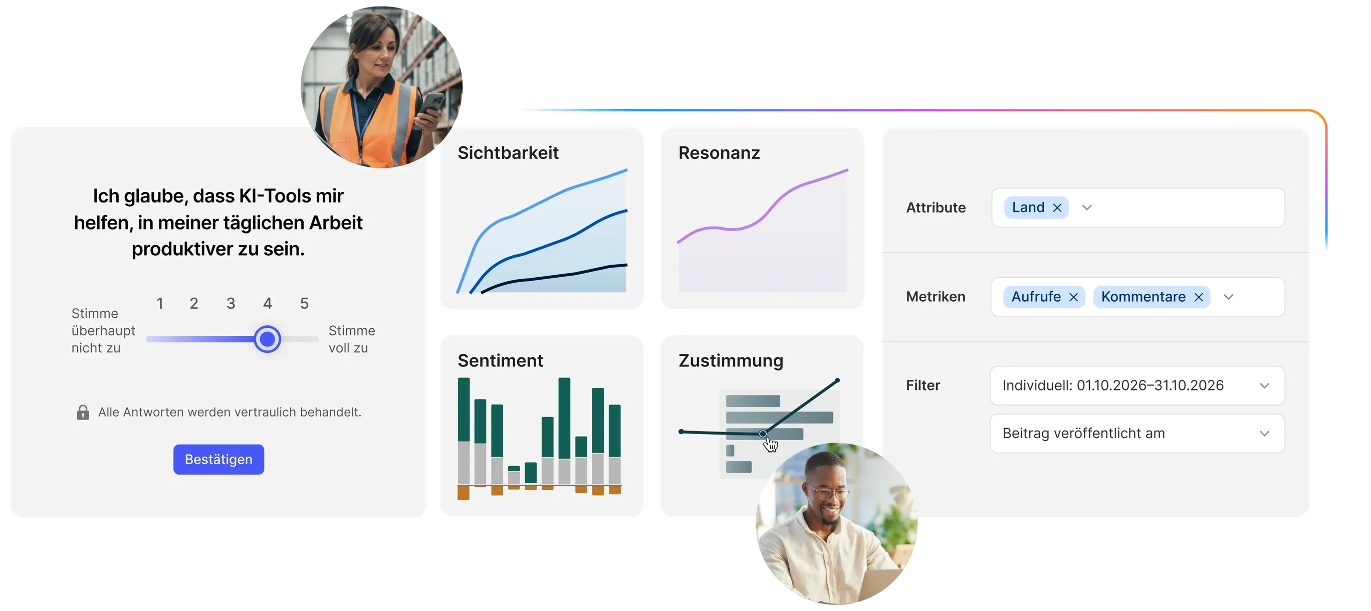 Staffbase Analytics-Dashboard mit Visibility-, Engagement-, Sentiment- und Alignment-Diagrammen, Umfrage zu KI-Tools und Filtern nach Land, Views und Kommentaren