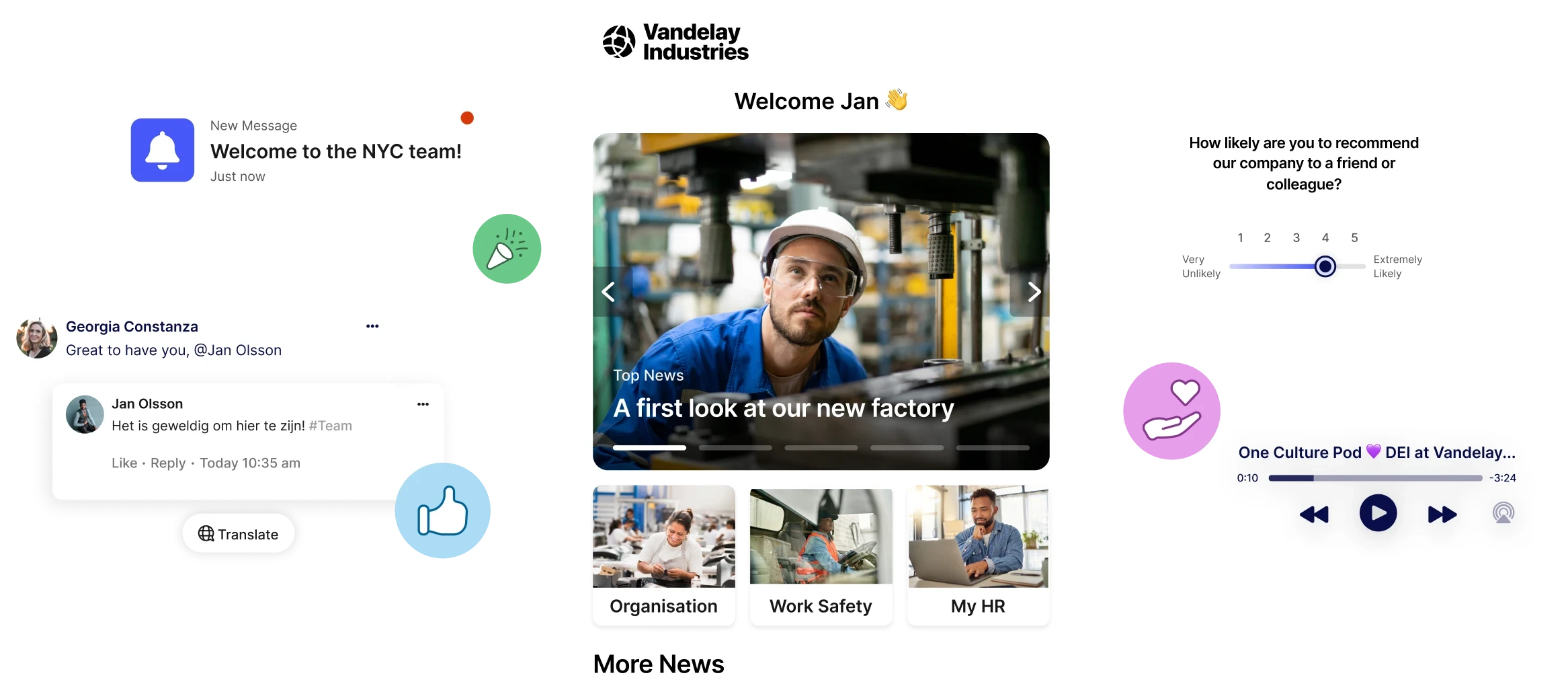 Mobile interface showing a welcome message, news about a new factory, and social interactions. Includes icons for messages, likes, and ratings.