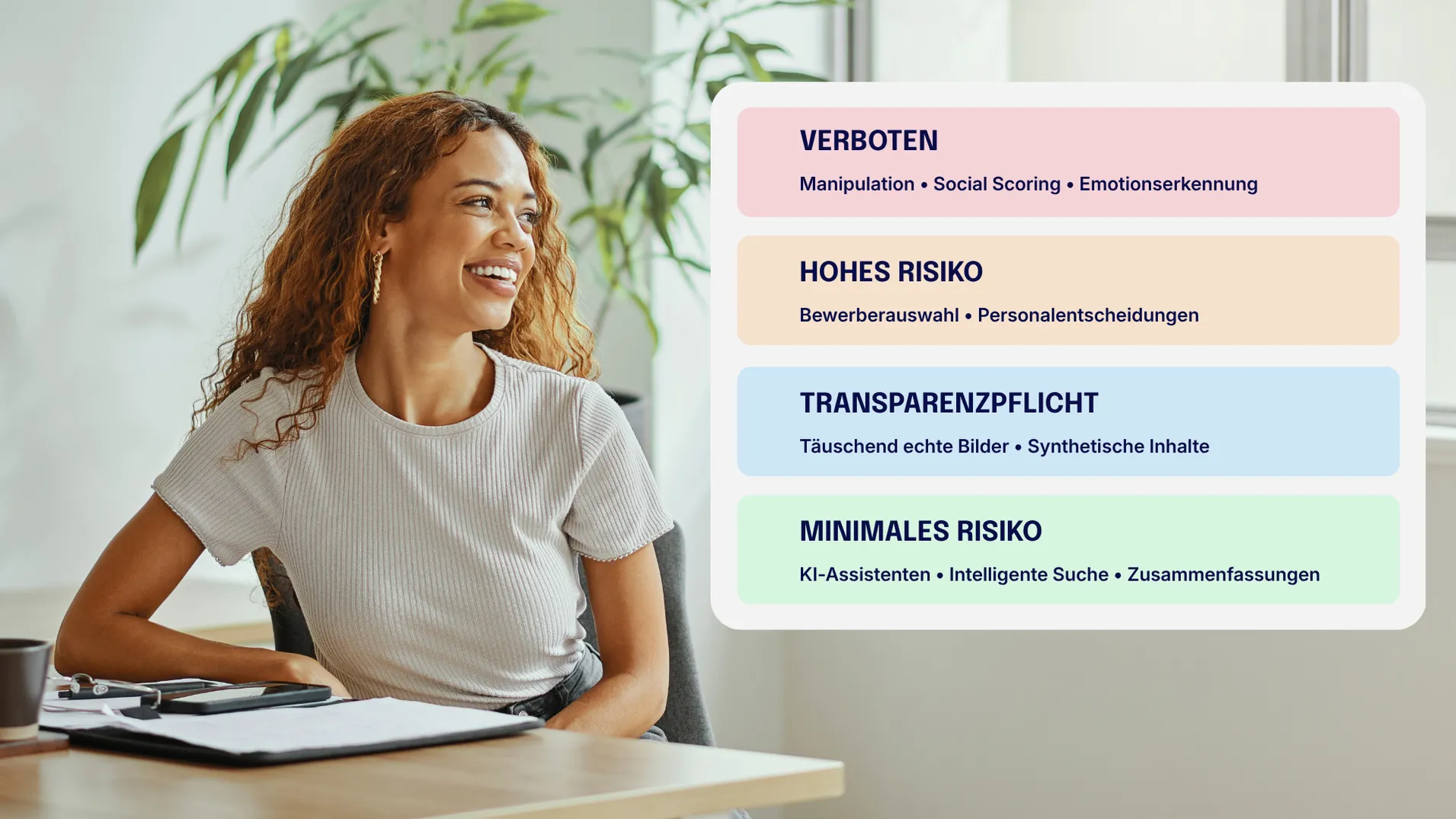 Eine Frau sitzt lächelnd an einem Schreibtisch in einem Büro und blickt zur Seite. Neben ihr ist eine Grafik zu KI-Risikokategorien im Rahmen der Regulierung zu sehen: „Verboten“ (Manipulation, Social Scoring, Emotionserkennung), „Hohes Risiko“ (Bewerberauswahl, Personalentscheidungen), „Transparenzpflicht“ (täuschend echte Bilder, synthetische Inhalte) und „Minimales Risiko“ (KI-Assistenten, intelligente Suche, Zusammenfassungen).