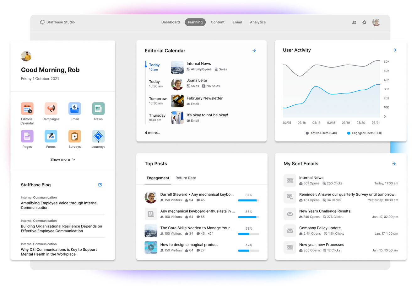 Dashboard interface displaying editorial calendar, user activity graph, top posts, sent emails, and blog updates on a gradient background.