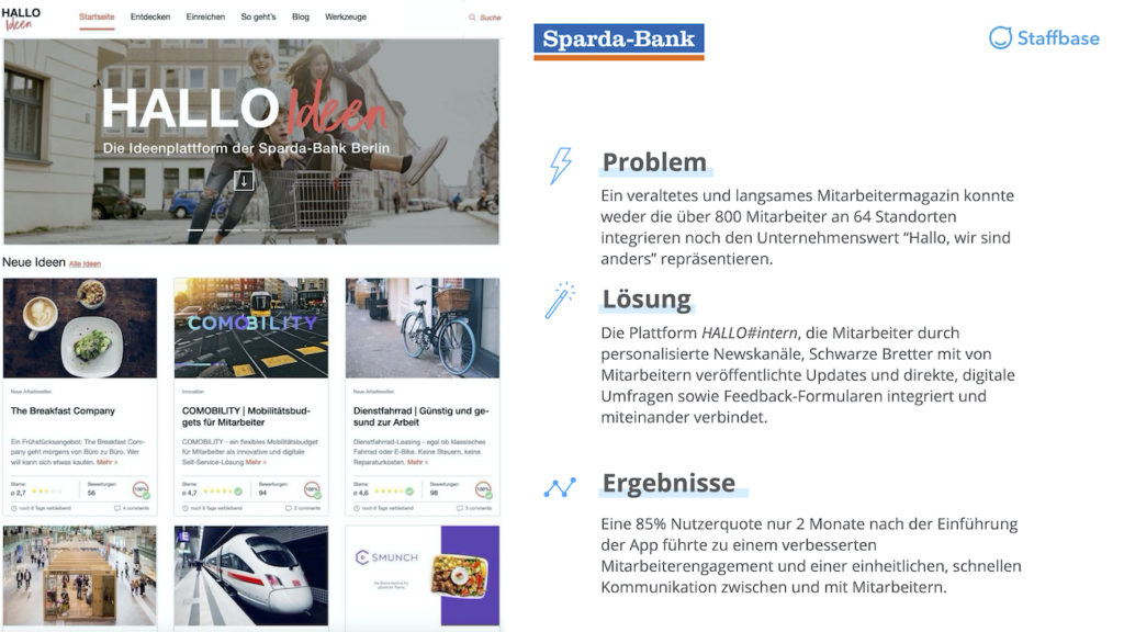 Sparda Bank Zusammenfassung Mitarbeiterapp Staffbase