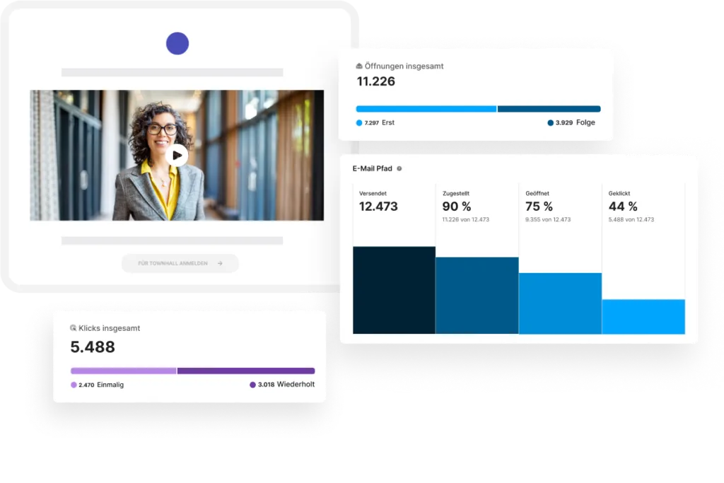 Staffbase E Mail Statistiken