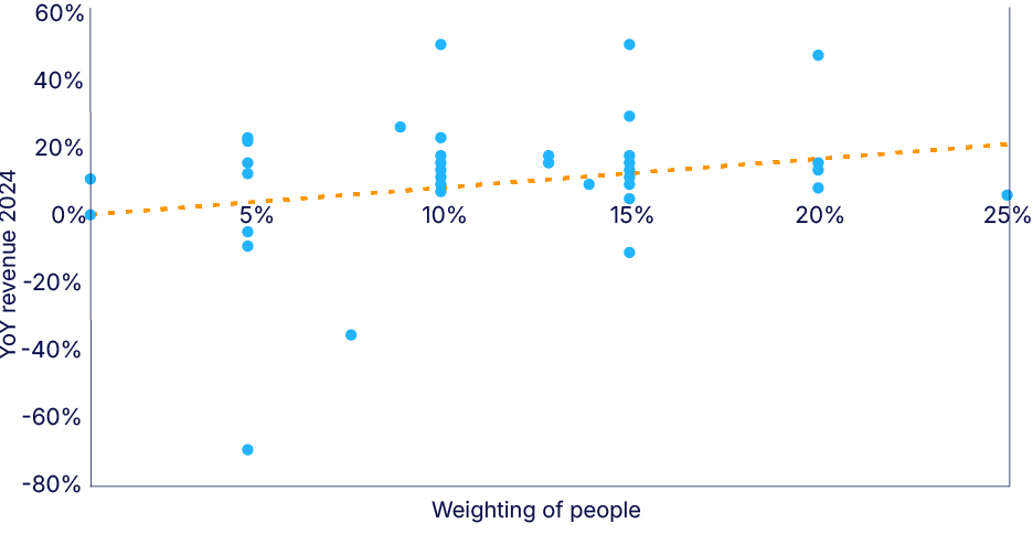 Figure 16 copy 2@4x