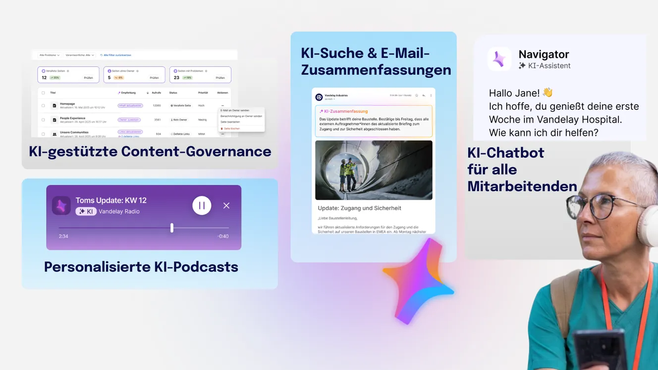 AI features blog title image featuring AI features offered by Staffbase