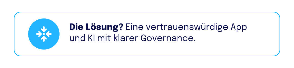 Infokarte mit Symbol aus vier zur Mitte zeigenden Pfeilen: „Die Lösung? Eine vertrauenswürdige App und KI mit klarer Governance.“