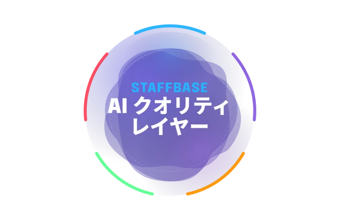 AI Quality Layer