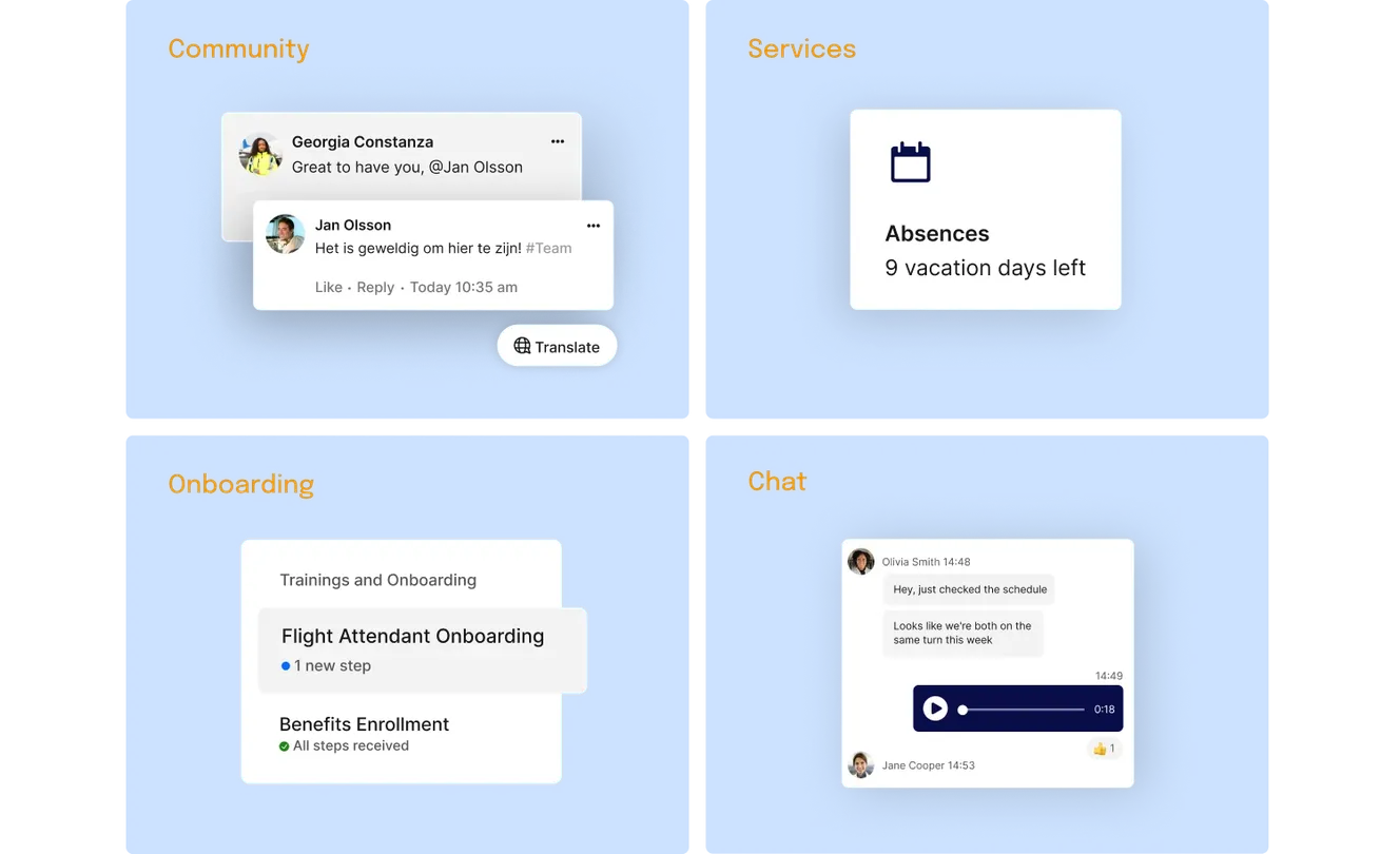Four sections labeled Community, Services, Onboarding, and Chat, each displaying related digital notifications.