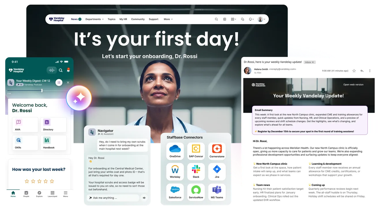 Staffbase platform overview showing a hospital intranet homepage with an "It's your first day!" onboarding banner, mobile app with weekly AI podcast digest and Navigator AI assistant chat, Staffbase Connectors for OneDrive, Workday, Slack, Salesforce and more, and an AI-summarized weekly employee email