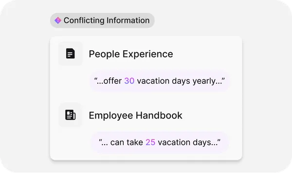 Conflicting information: People Experience offers 30 vacation days yearly, while Employee Handbook states 25 vacation days.