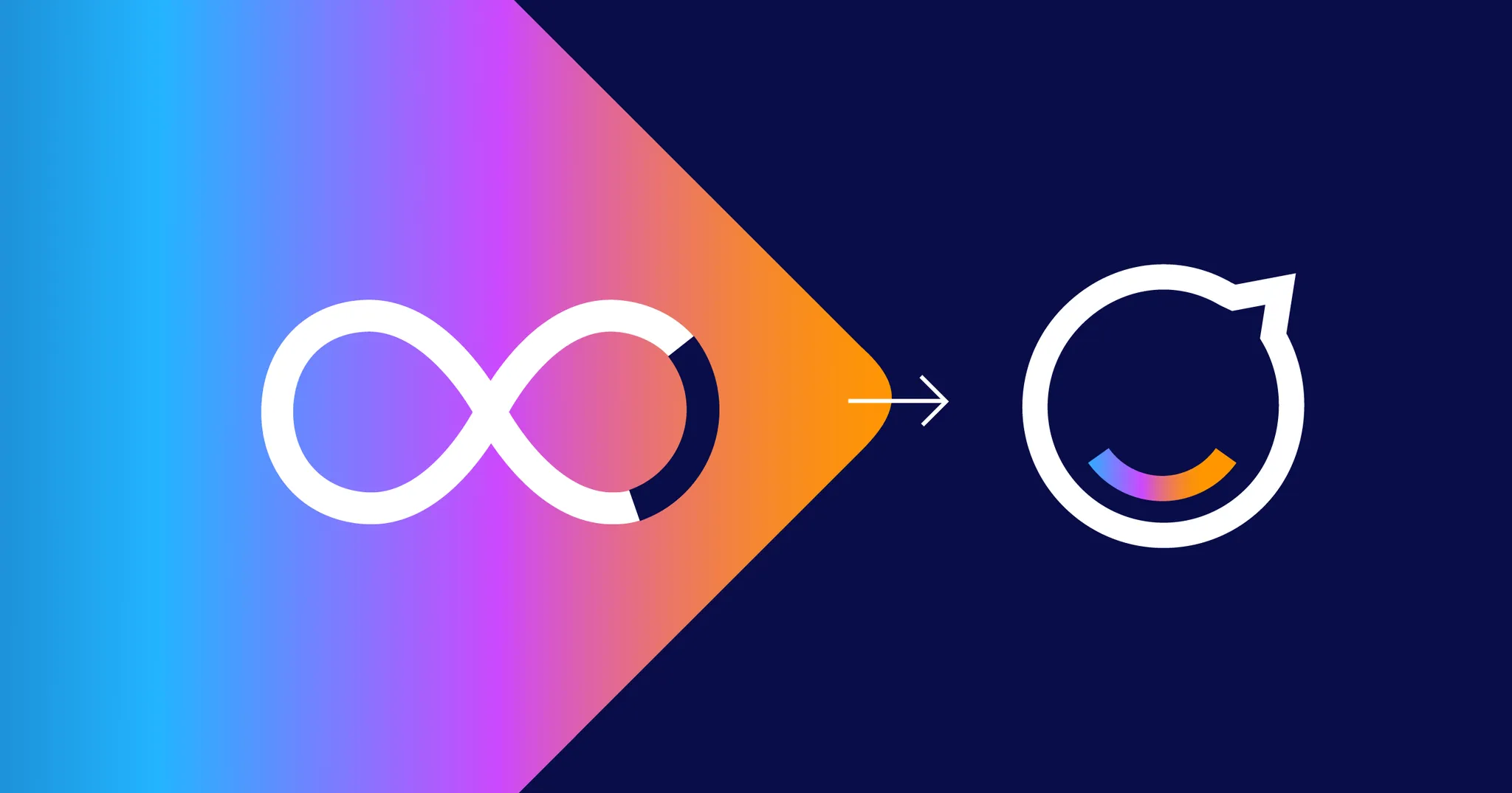 Workplace Sunset Announcement