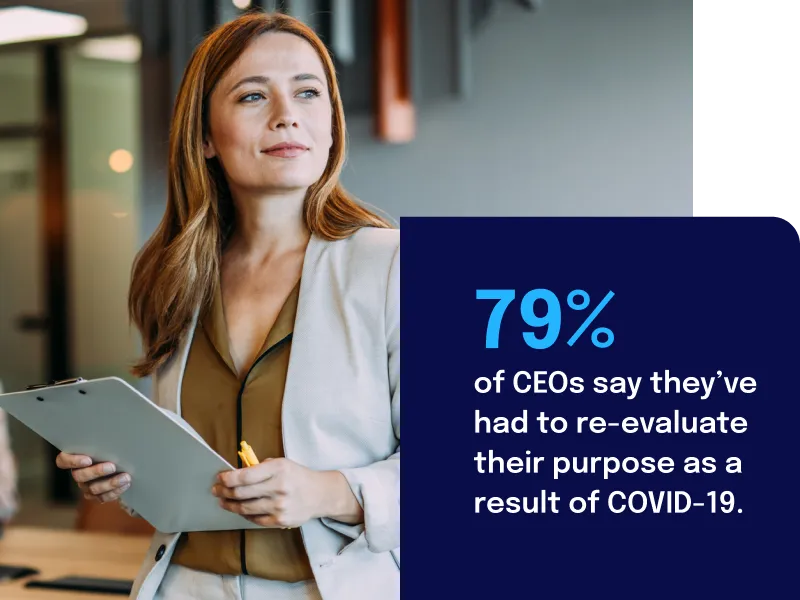 Businesswoman holding a clipboard, standing in an office. Text reads: "79% of CEOs say they’ve had to re-evaluate their purpose as a result of COVID-19."