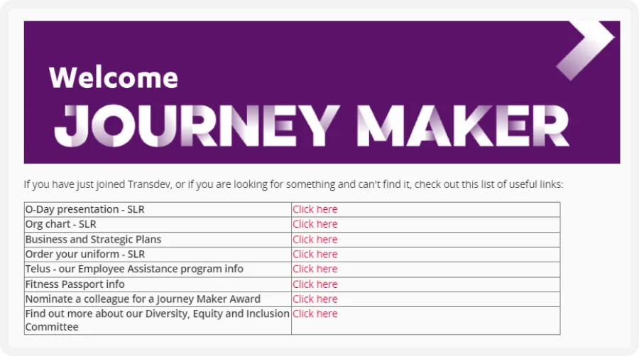 Welcome screen titled "Journey Maker" with a list of links for presentations, org charts, plans, and more, each labeled "Click here."