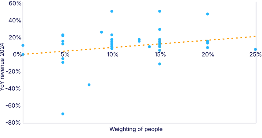 Figure 16 copy 2@4x