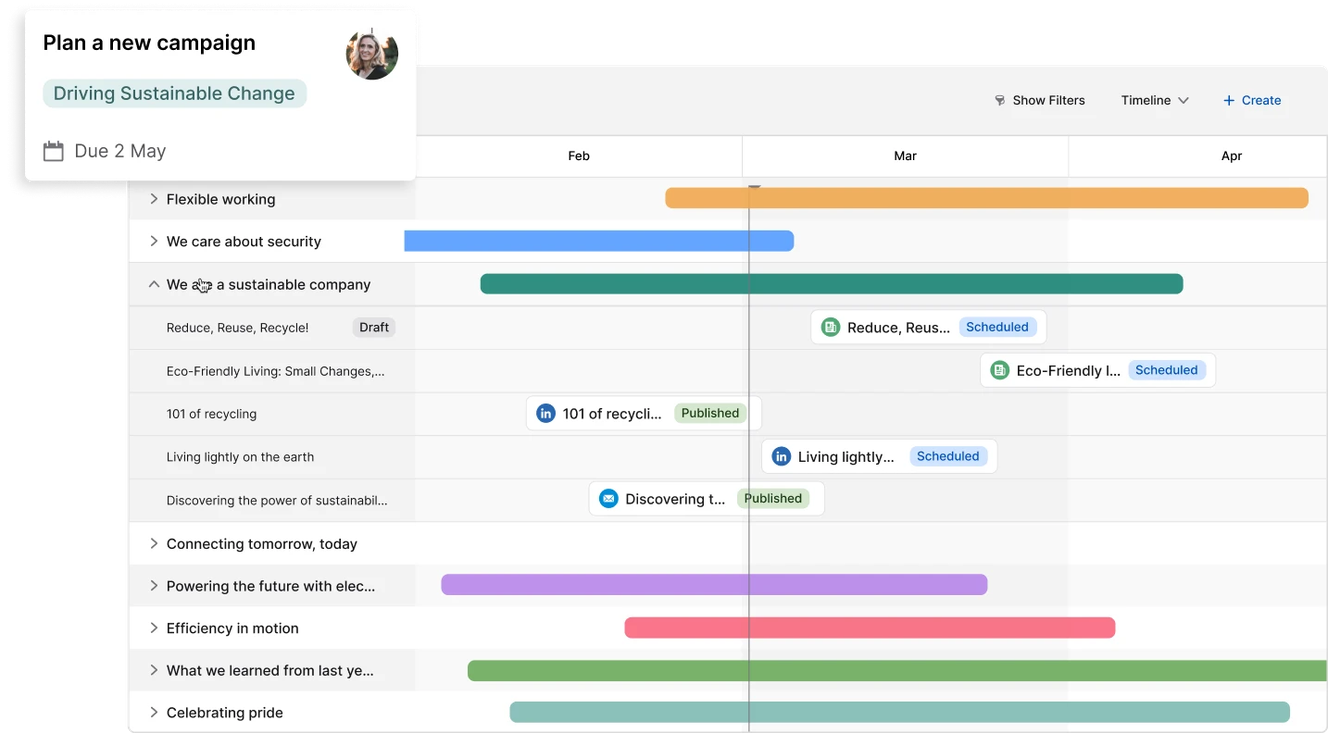 A project timeline with tasks on sustainability, showing progress from February to April with color-coded bars and icons for status updates.