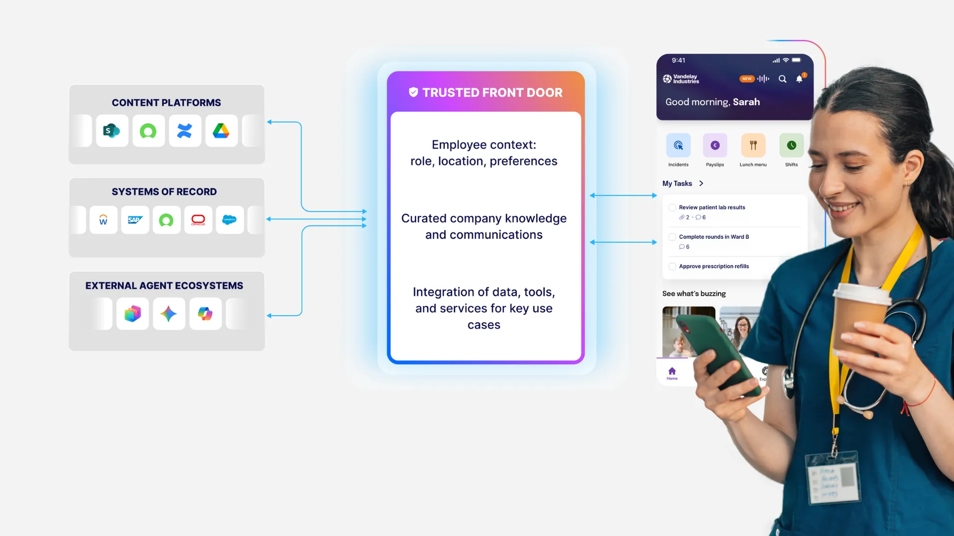AI Avoid hallucinations in intranet answers title image 1