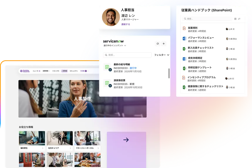 Tagrgeted pages
