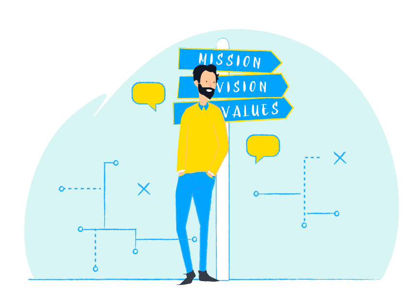 Kommunikationsstrategie