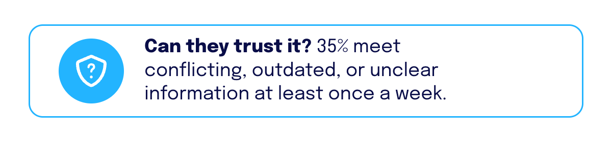 takeaway-card-trust-1200x280