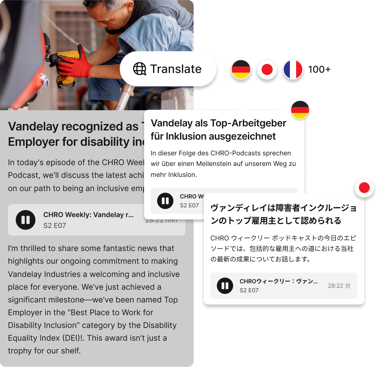 A collage showing a podcast episode about Vandelay's recognition as a top employer for disability inclusion, with text in English, German, and Japanese.