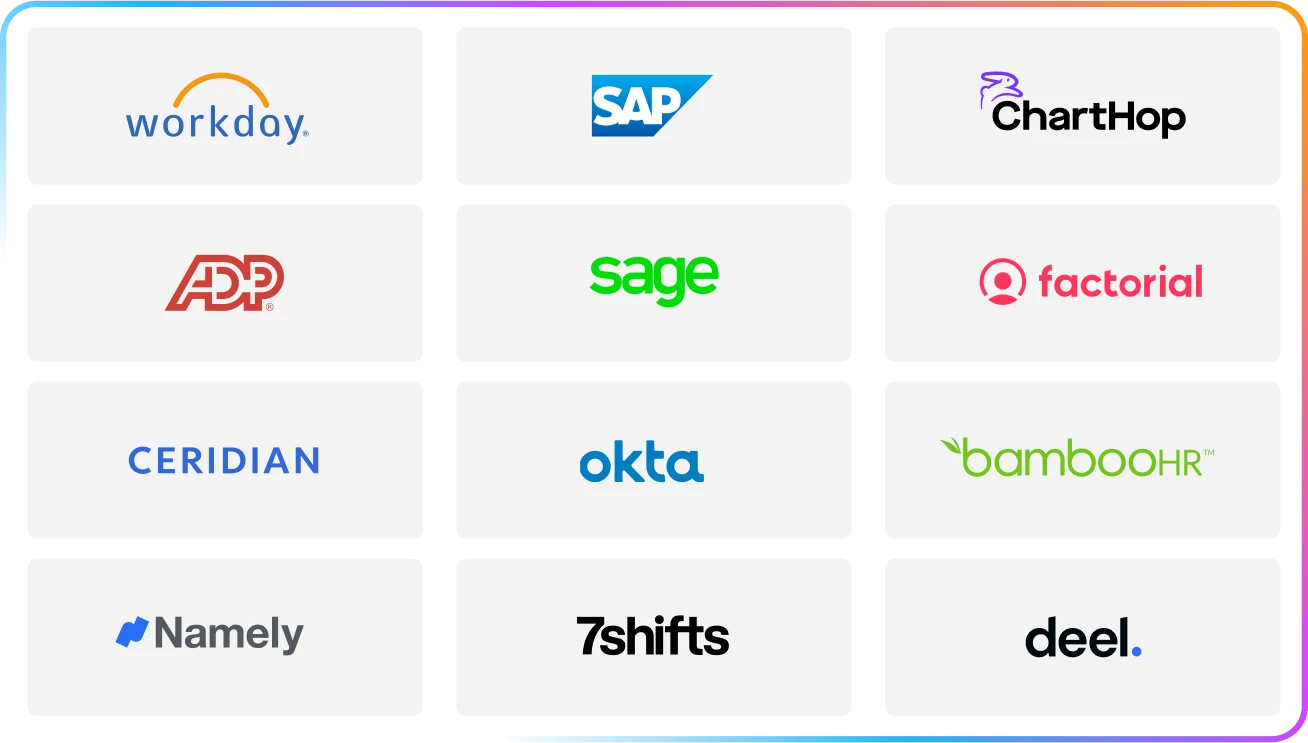 A grid displaying logos of companies: Workday, SAP, ChartHop, ADP, Sage, Factorial, Ceridian, Okta, BambooHR, Namely, 7shifts, Deel.ay, SAP