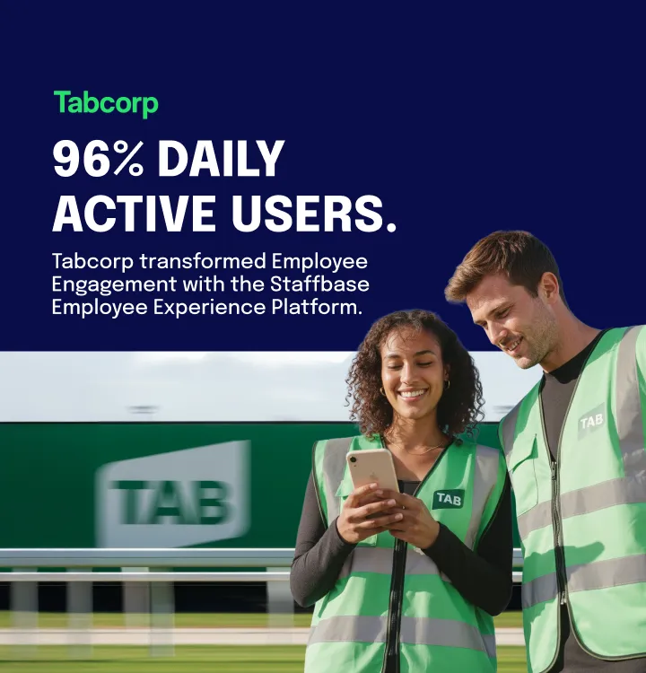 Two employees in high-visibility TAB vests looking at a smartphone together in front of a racetrack. Large text above reads "96% DAILY ACTIVE USERS