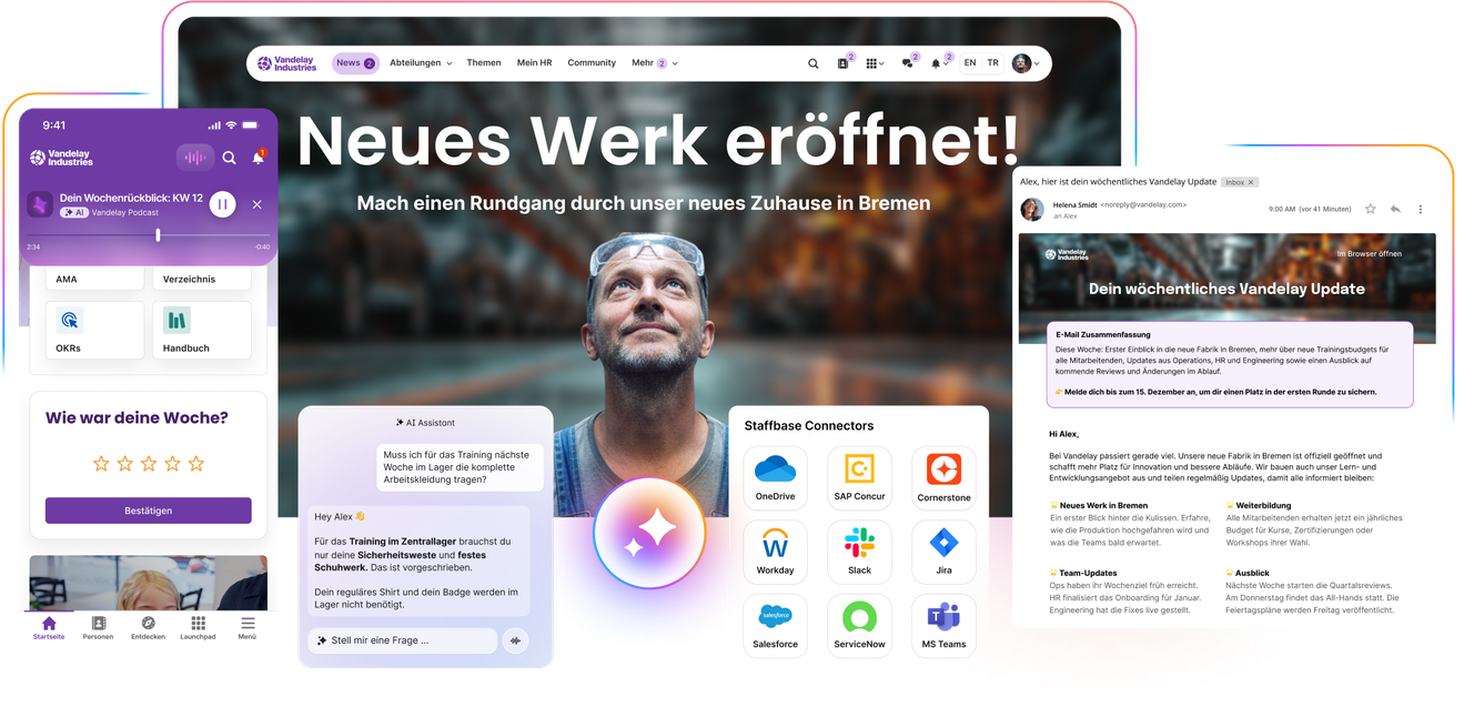 Dreiteilige Darstellung der digitalen Mitarbeiter-Plattform von Vandelay Industries. Links: Mobile App mit Podcast und Feedback-Funktion. Mitte: Desktop-Ansicht mit der Schlagzeile "Neues Werk eröffnet! Mach einen Rundgang durch unser neues Zuhause in Bremen", dem Bild eines Mitarbeiters und einer Auflistung von Staffbase Connectors wie OneDrive, Workday, Slack und MS Teams. Rechts: Ein E-Mail-Ausschnitt des "Dein wöchentlicher Vandelay Update".