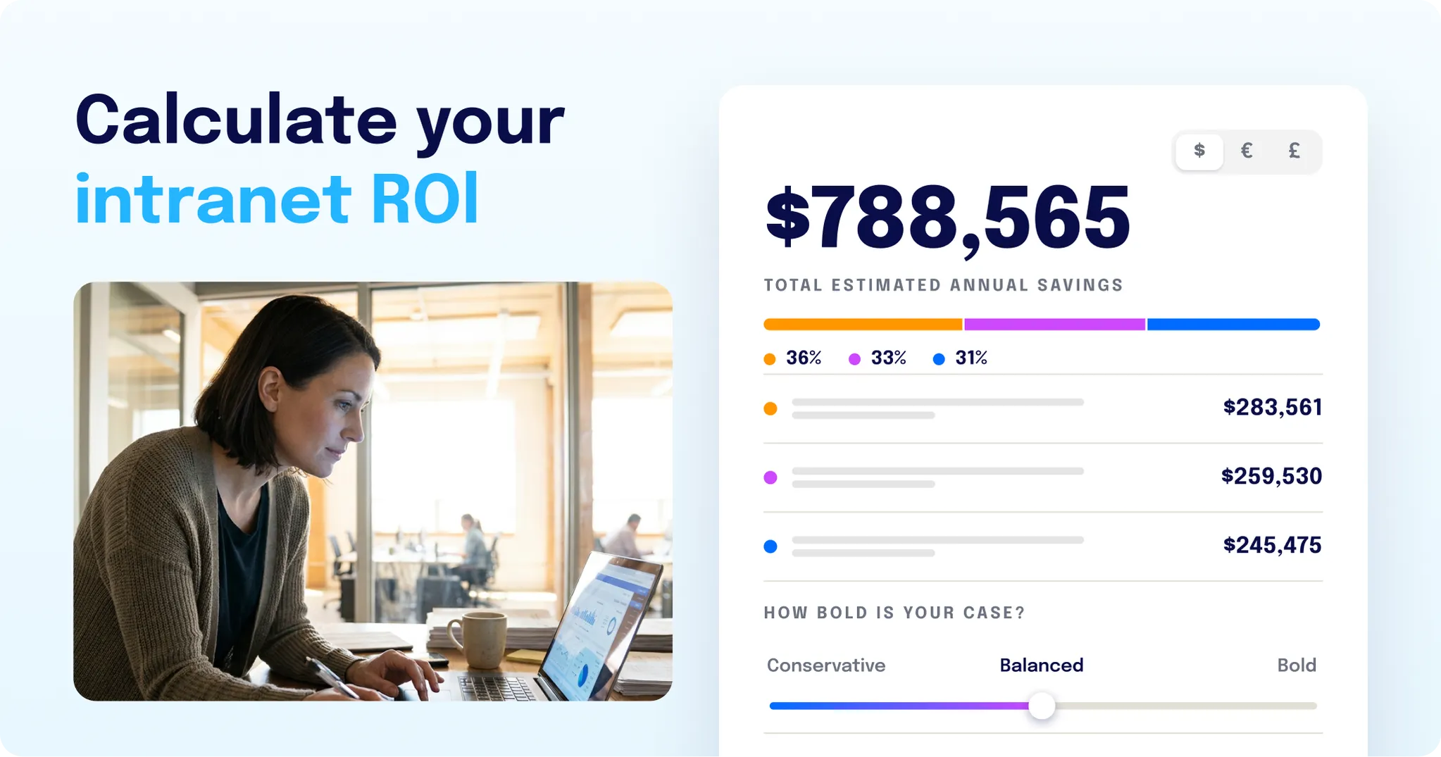 Calculate your intranet roi