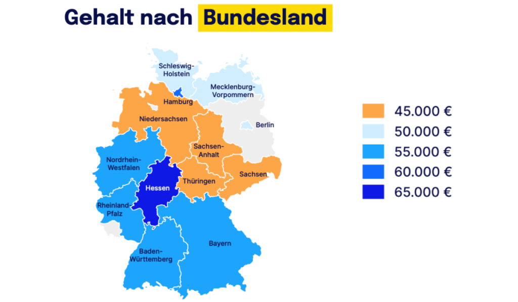 Statistik zum Gehalt nach Bundesland