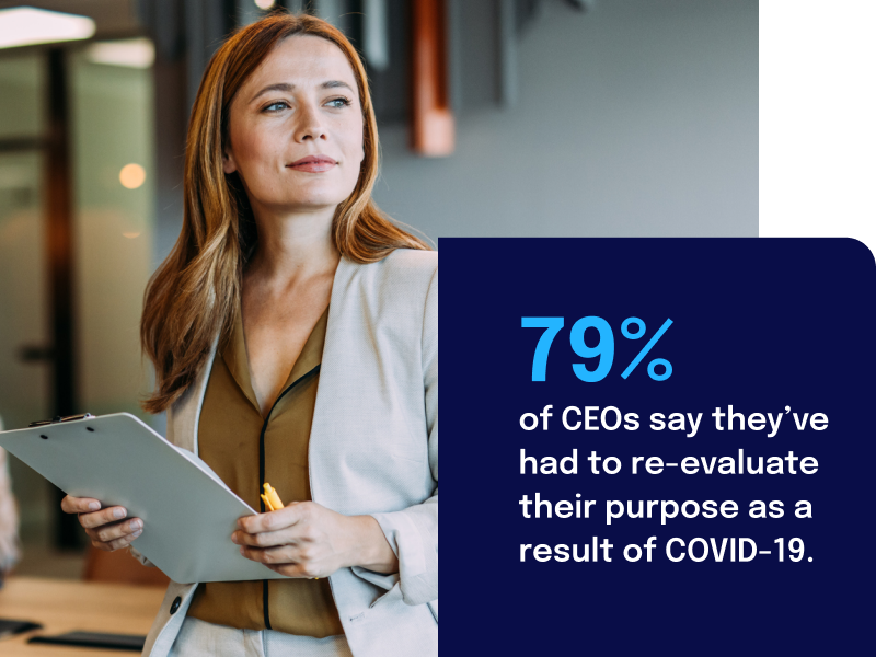 Businesswoman holding a clipboard, standing in an office. Text reads: "79% of CEOs say they’ve had to re-evaluate their purpose as a result of COVID-19."