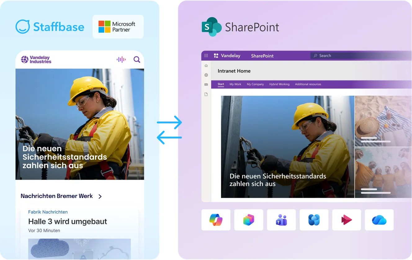 Staffbase und SharePoint in Kombination