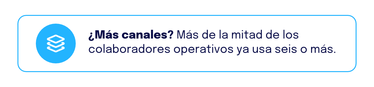 ES channels