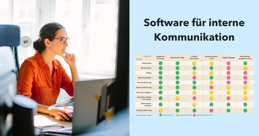 Teaser Interne Kommunikation Software