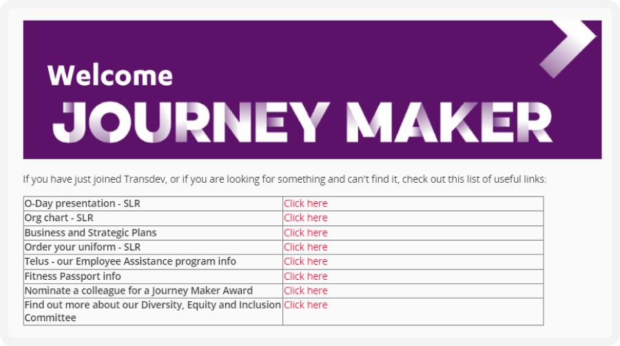 Welcome screen titled "Journey Maker" with a list of links for presentations, org charts, plans, and more, each labeled "Click here."