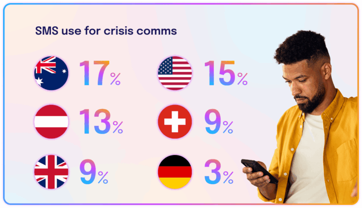 graphic of flags and man on his phone
