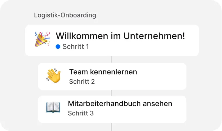 Onboarding-Schritte: 1. Willkommen im Unternehmen 🎉, 2. Lernen Sie das Team kennen 👋, 3. Lesen Sie das Mitarbeiterhandbuch 📖.