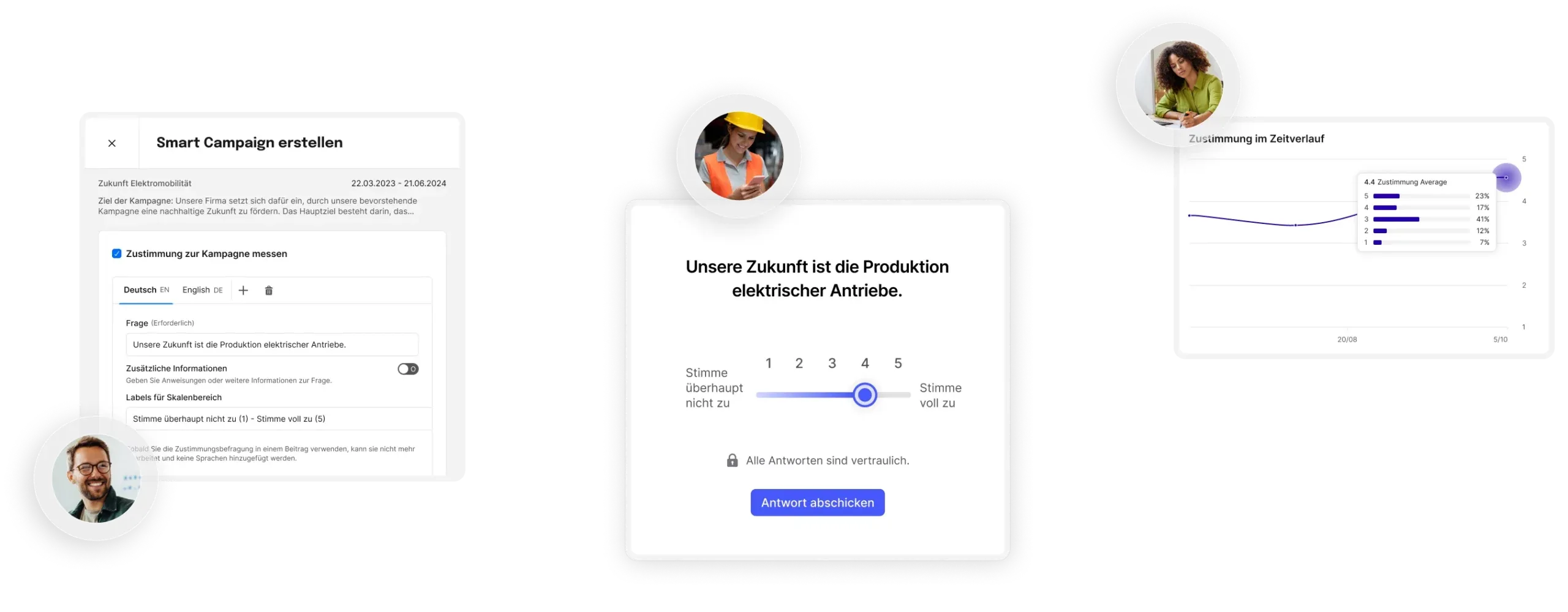 Campaign Insights as dashboard