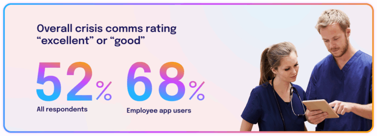 man and woman in scrubs looking at tablet