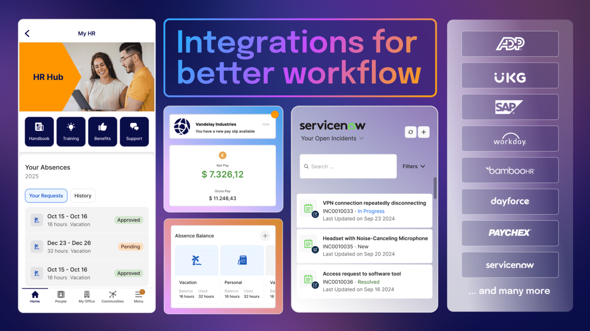 New integrations for Staffbase