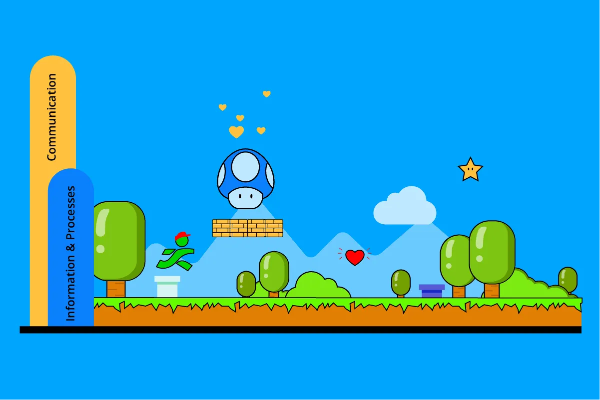 Why Use Gamification for Onboarding? Leveling up