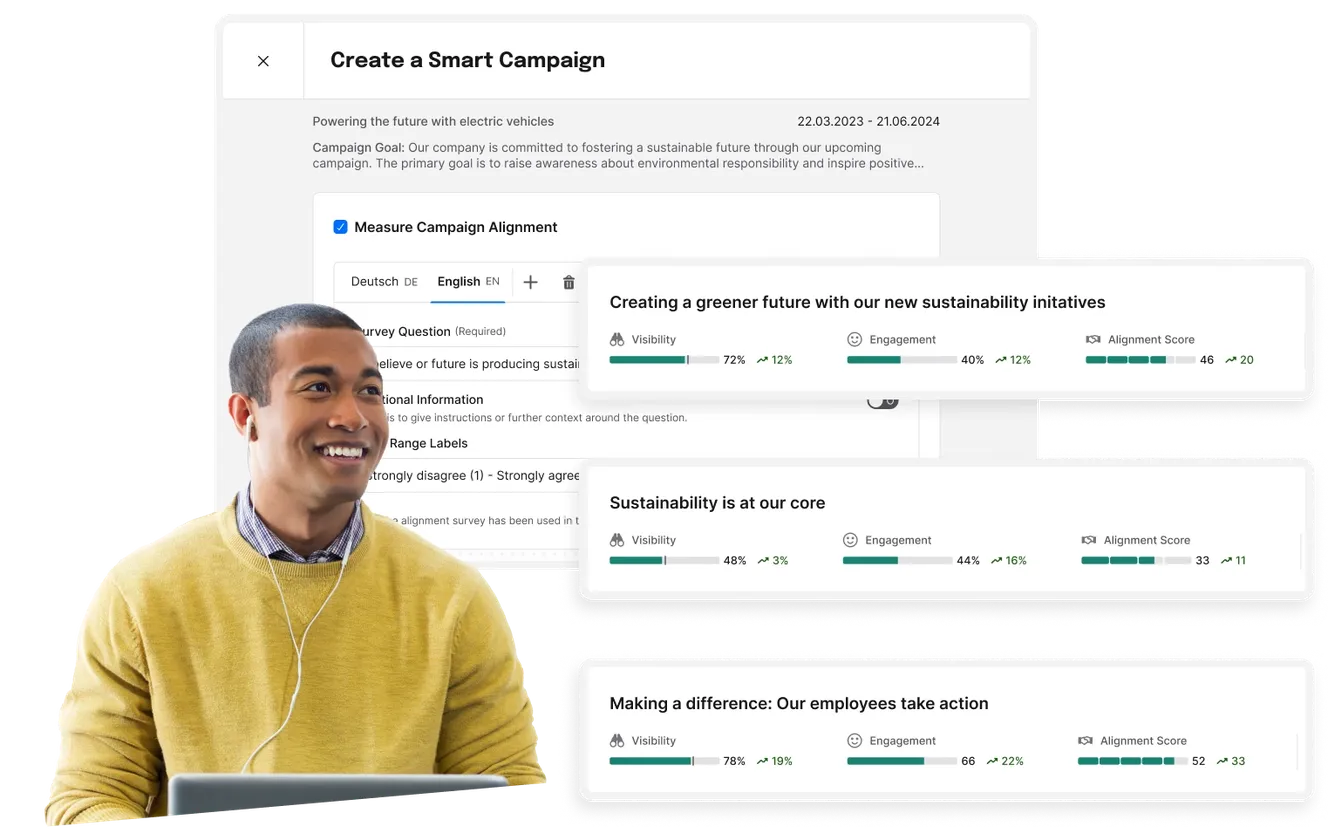 Smiling person with a laptop, next to a screen showing a smart campaign interface with sustainability metrics and initiatives.
