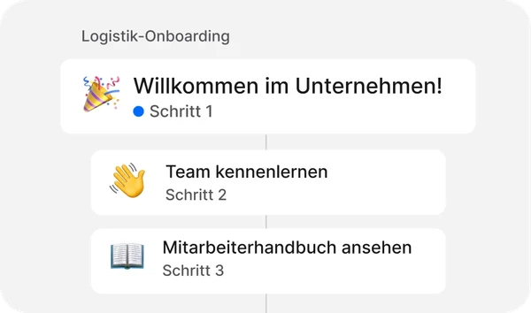 Onboarding-Schritte: 1. Willkommen im Unternehmen 🎉, 2. Lernen Sie das Team kennen 👋, 3. Lesen Sie das Mitarbeiterhandbuch 📖.